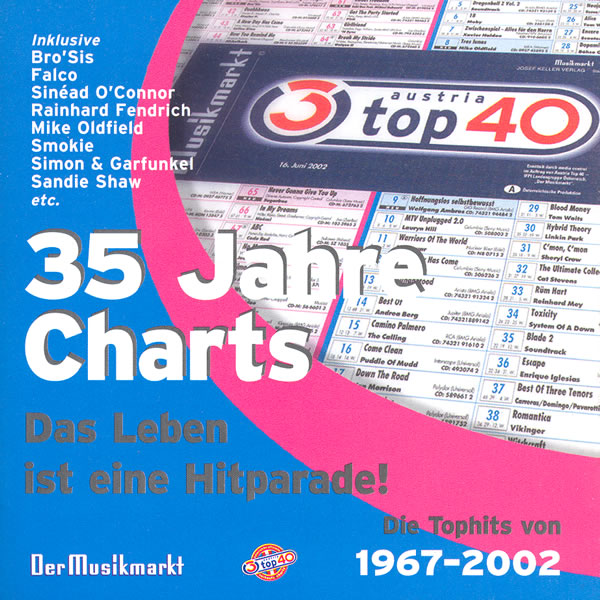 Hitparade Charts