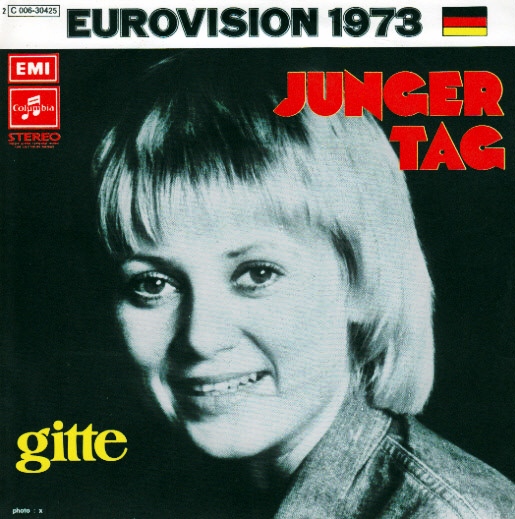 Ultratop Be Gitte Junger Tag