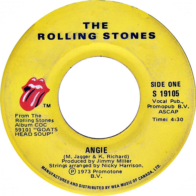 Ultratop Be The Rolling Stones Angie